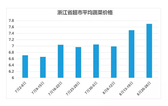 第1585頁