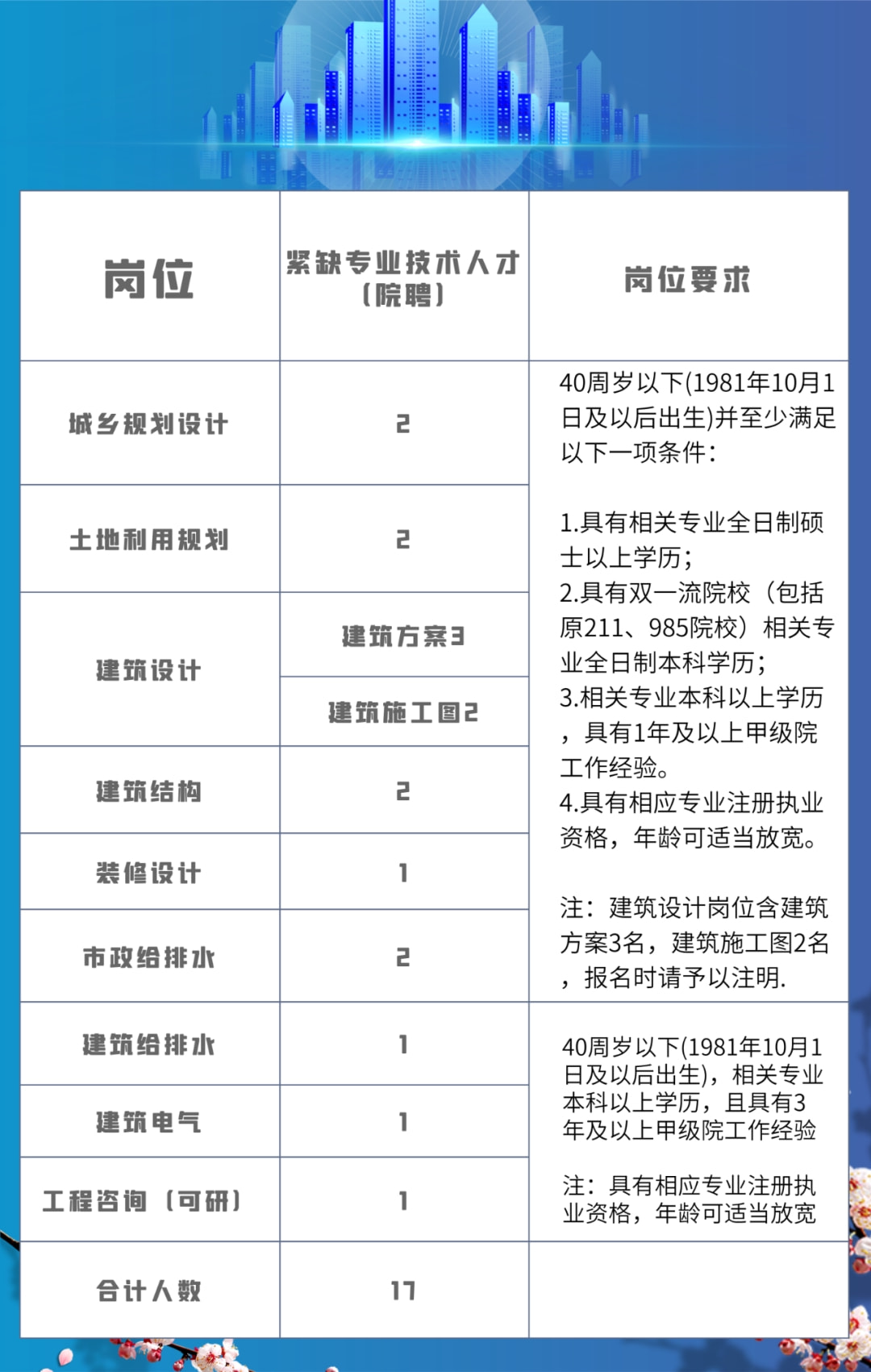 義烏最新招工信息揭秘，職業(yè)發(fā)展的熱門目的地