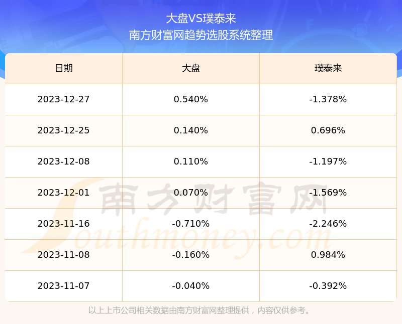 揭秘特色小店背后的股票魅力，探索603659股票的獨(dú)特價(jià)值