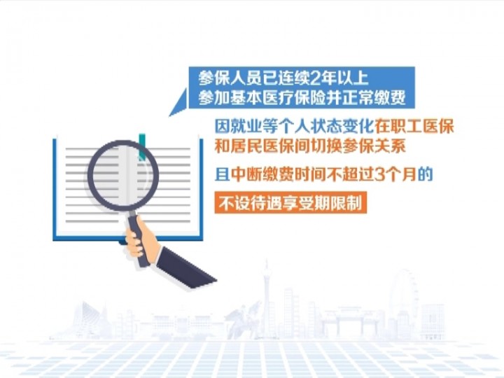 醫(yī)保整合最新資訊,醫(yī)保整合最新資訊，一場心靈與自然的雙重旅行