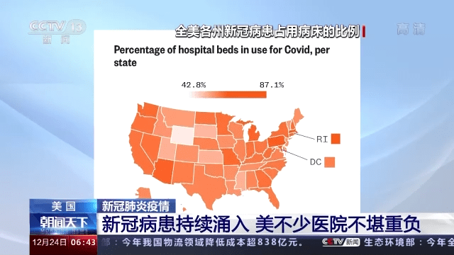 美國新出現(xiàn)疾病的探索與理解