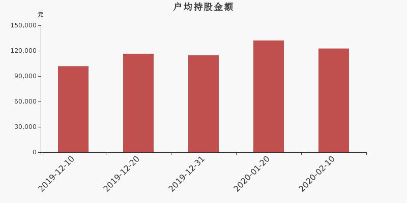 蘇博特的上市之路，歷史、影響與地位探究
