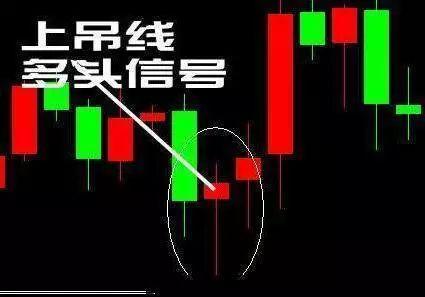 股票線的溫情旅程，探尋一條線的背后故事