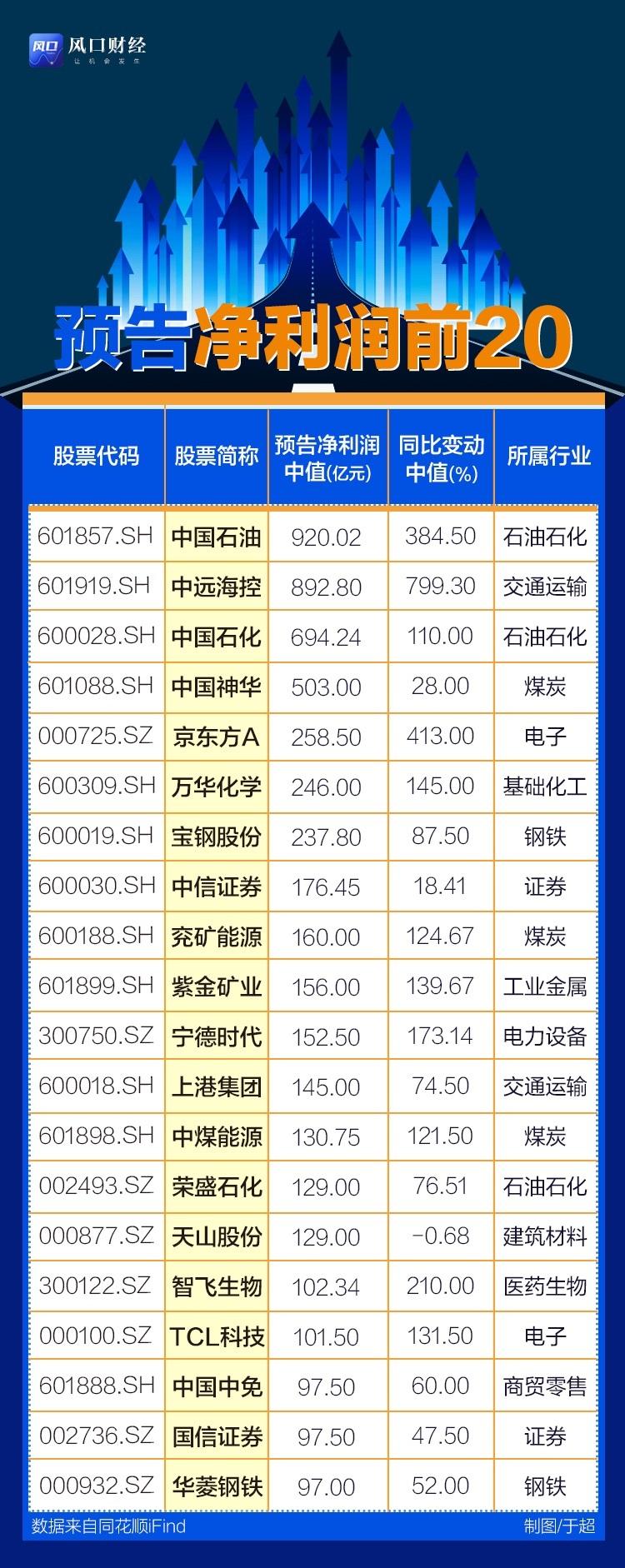 揭秘603077和邦股份獨特行情，小巷中的寶藏探索之旅