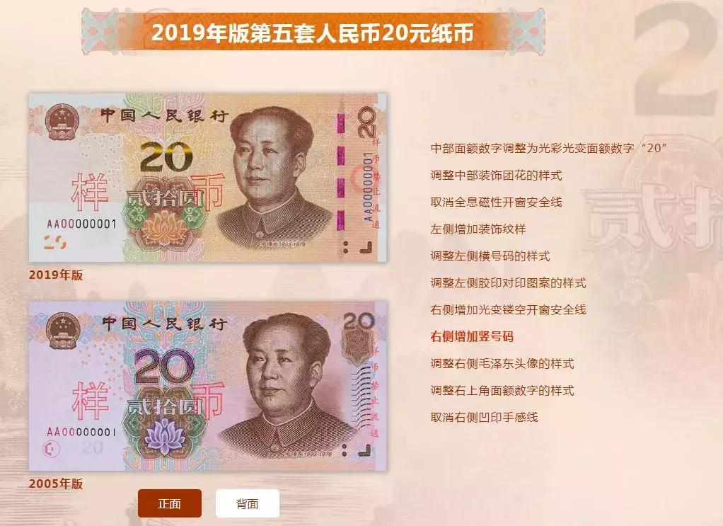 揭秘新版人民幣識別方法，與自然美景的邂逅之旅