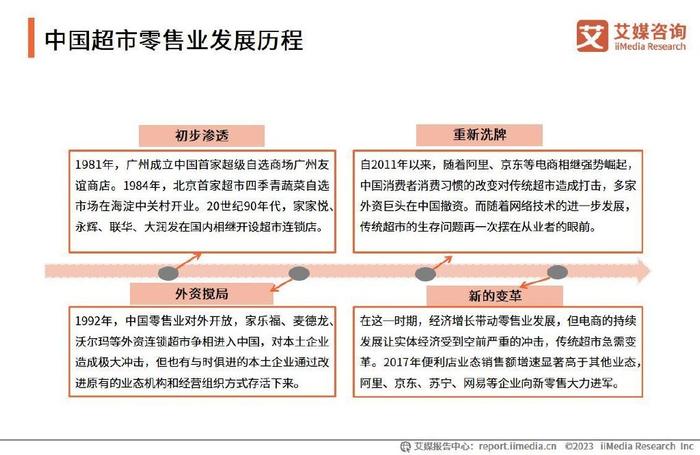 ＂2024新奧免費(fèi)看的資料＂的：詳情執(zhí)行數(shù)據(jù)安援_零售版8.4