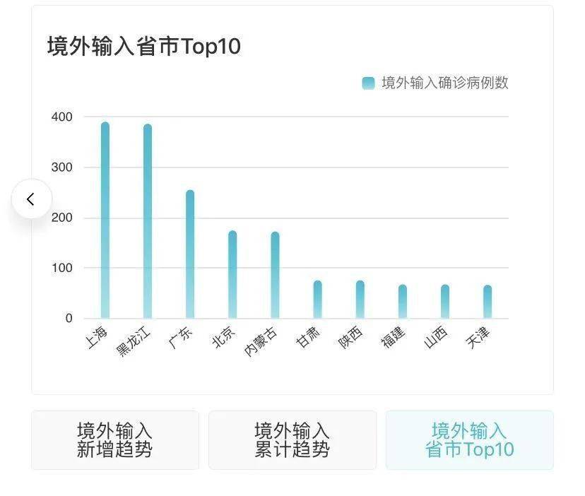 科技璀璨新星重塑未來(lái)生活的高科技產(chǎn)品介紹最新動(dòng)態(tài)