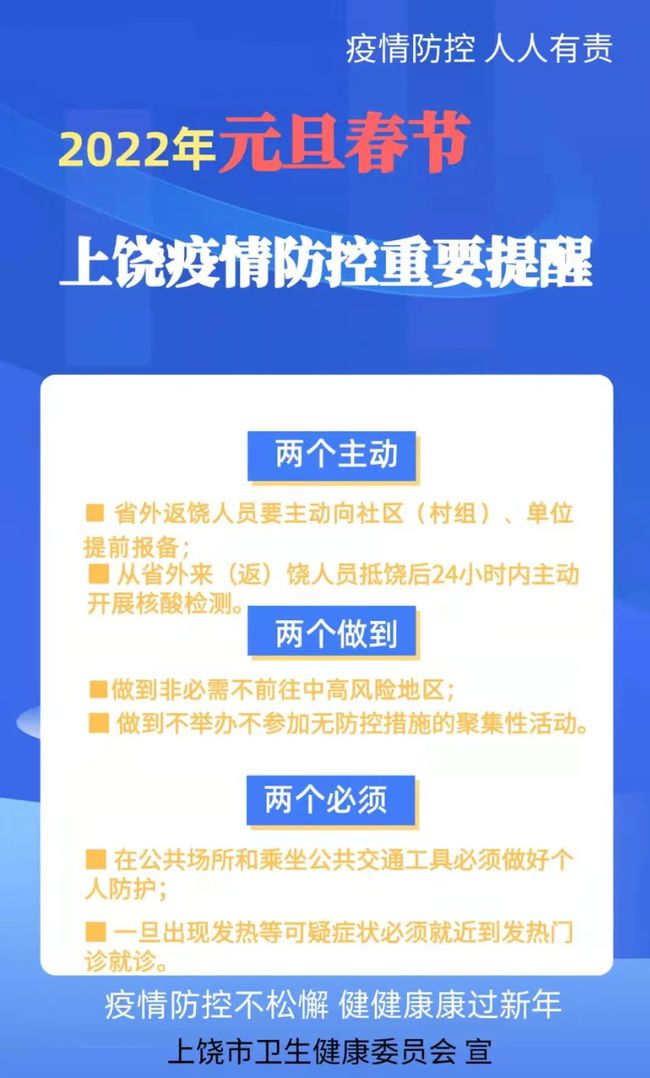 浦城最新肺炎