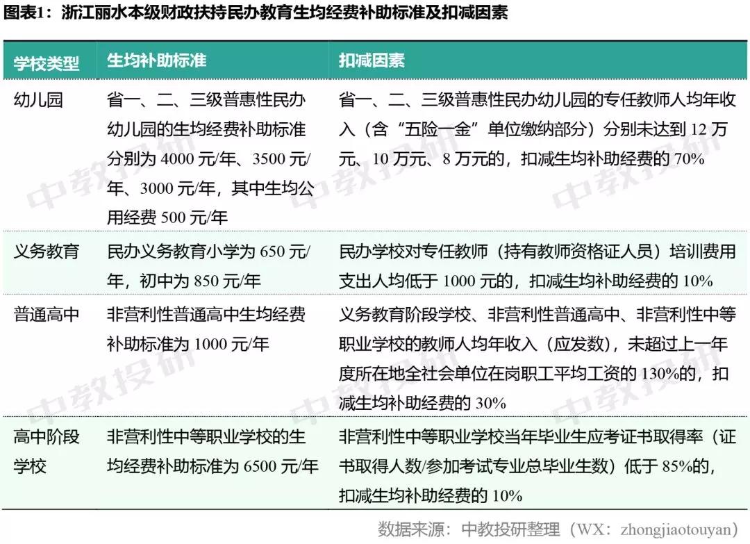 時代背景下的民辦教育之光，最新民辦教師待遇文件解析