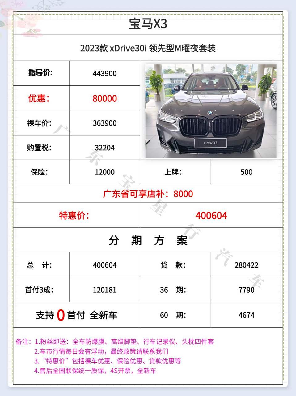 昆明寶馬X3最新報(bào)價(jià)深度解析與個(gè)人觀點(diǎn)分享