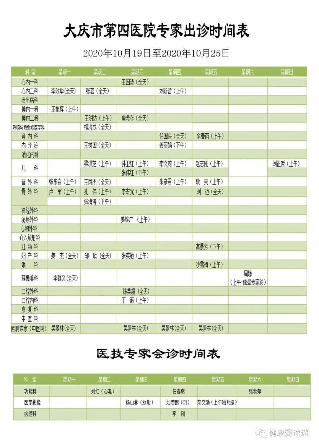 陸小彥最新出診時(shí)間，溫馨就診日開啟