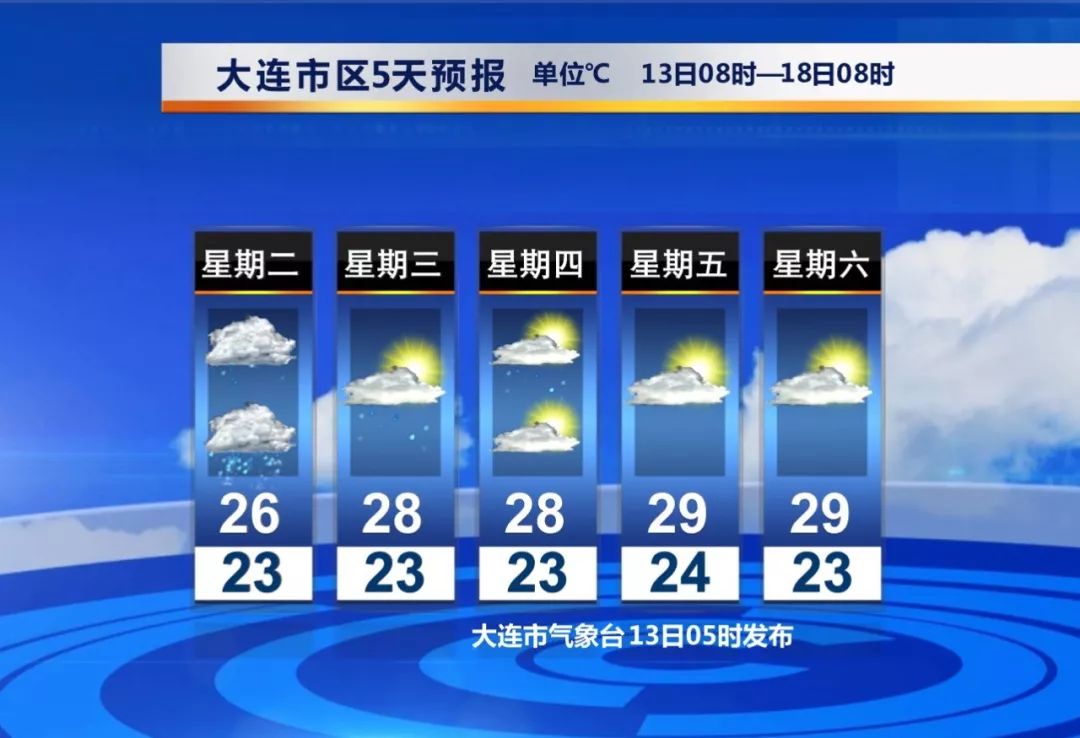 可雕刻板材 第15頁