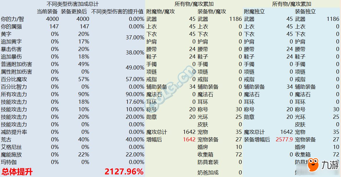 揭秘90重甲B套最新數(shù)據(jù)，小巷秘境背后的故事