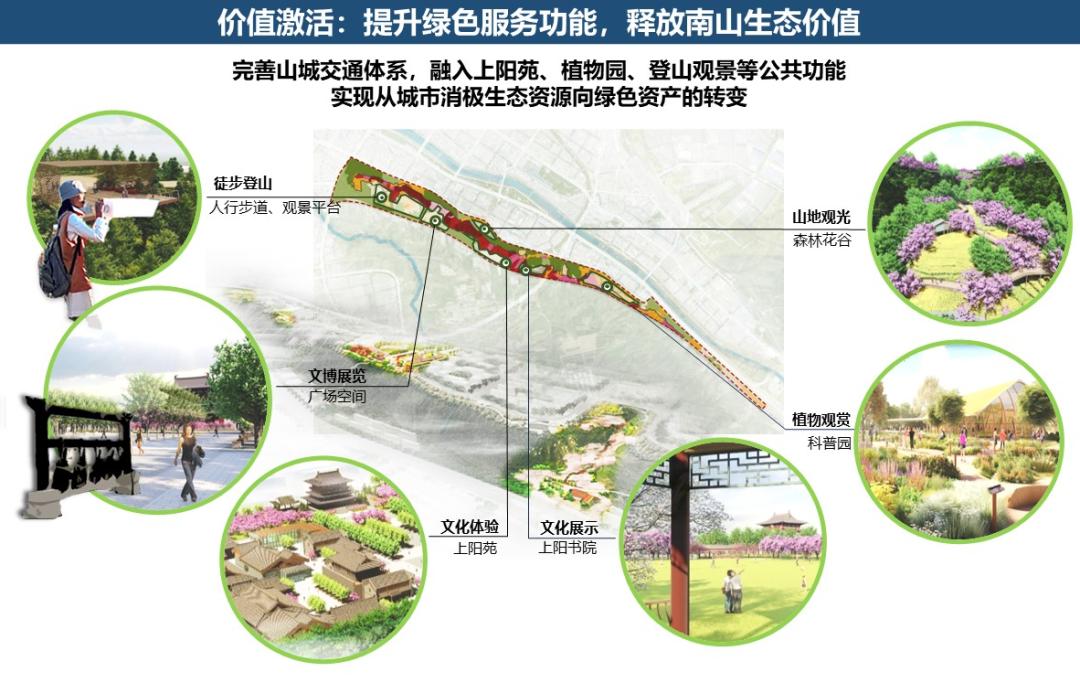 綠心生態(tài)搬遷最新動態(tài)，變化中的希望與力量