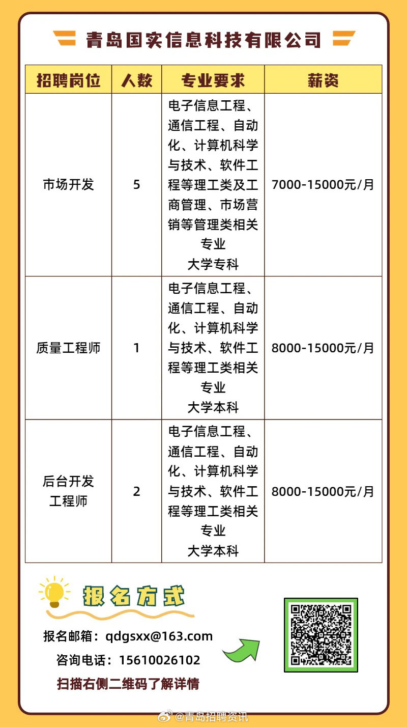 清國科技最新招聘信息，開啟科技夢想之旅，擁抱變化，自信閃耀職場之路