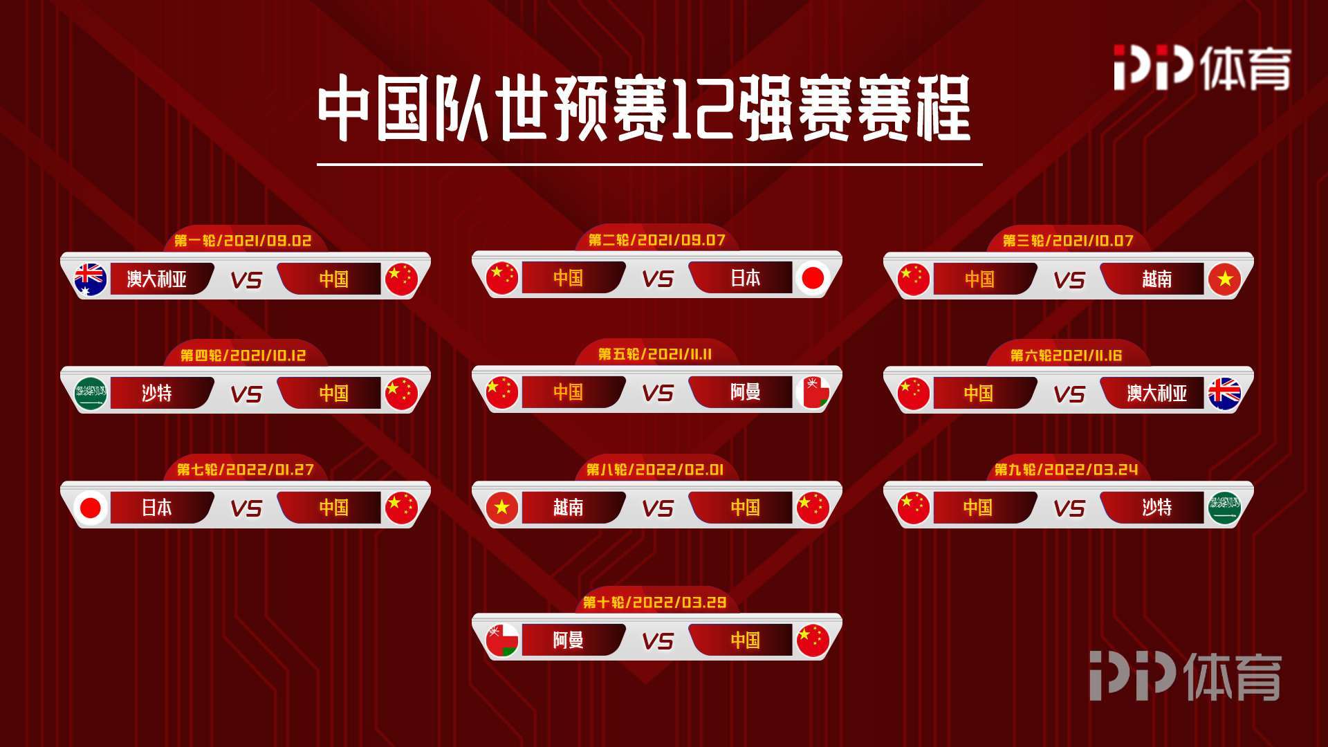 12強賽最新動態(tài)，學習變化之力，激發(fā)自信之光