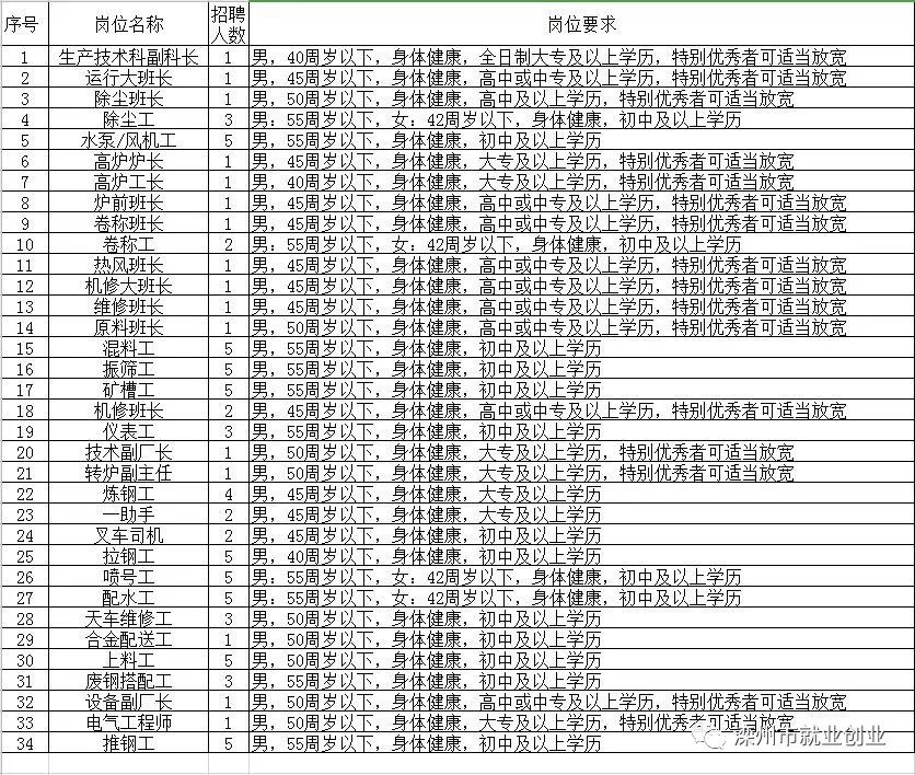 復合實木多層板 第4頁