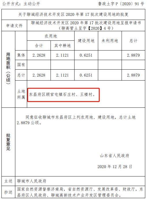冠縣棚戶區(qū)改造最新消息，全面改造指南及最新進展