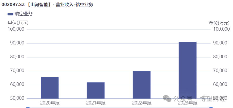 山河智能股票最新動態(tài)，深度分析與個人觀點分享