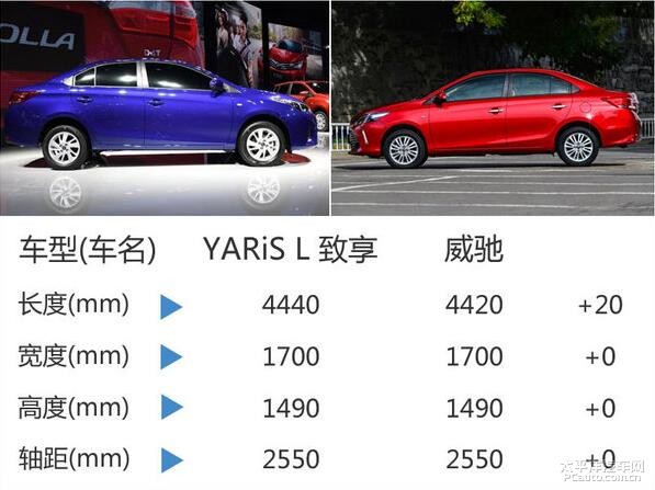 廣汽豐田威馳最新報價，駕馭變化，啟程人生新篇章！
